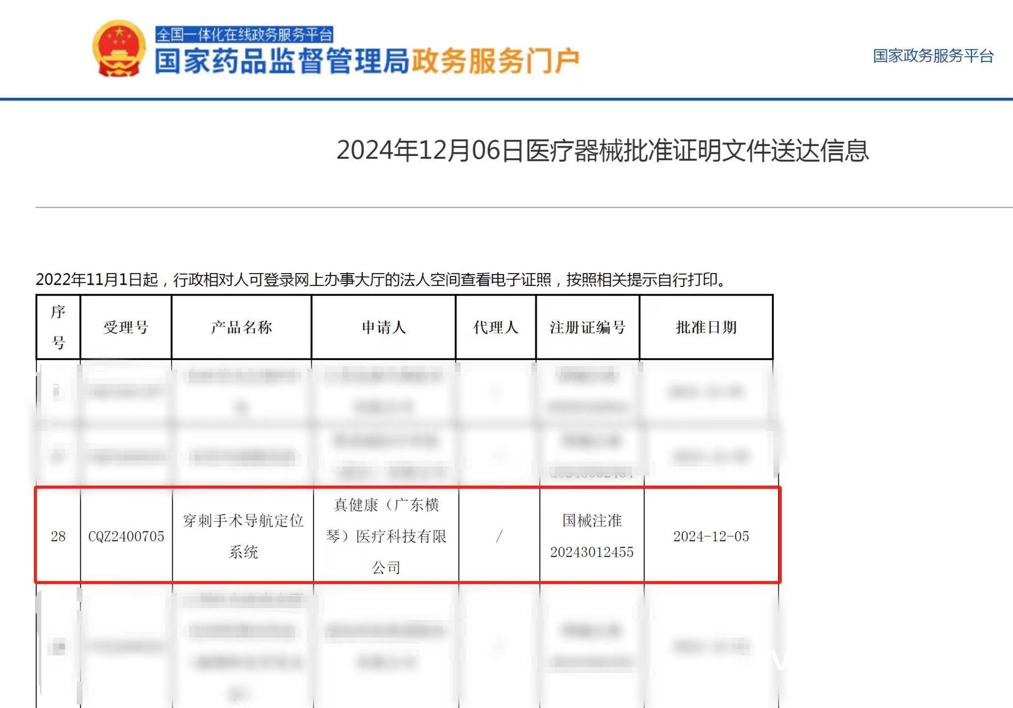 技术突破！珠海横琴这家“澳人澳企”再获三类医疗器械注册证，小型化手持设备引领创新